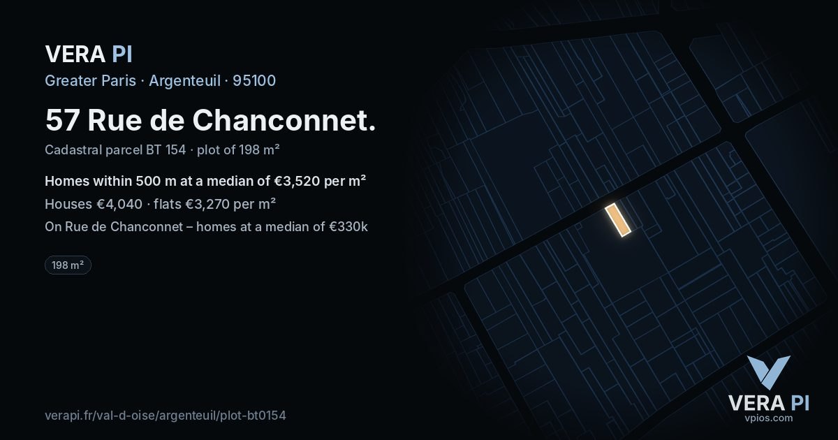 57 Rue de Chanconnet, Argenteuil at night – the plot lit, the parcels around coloured by the prices near them