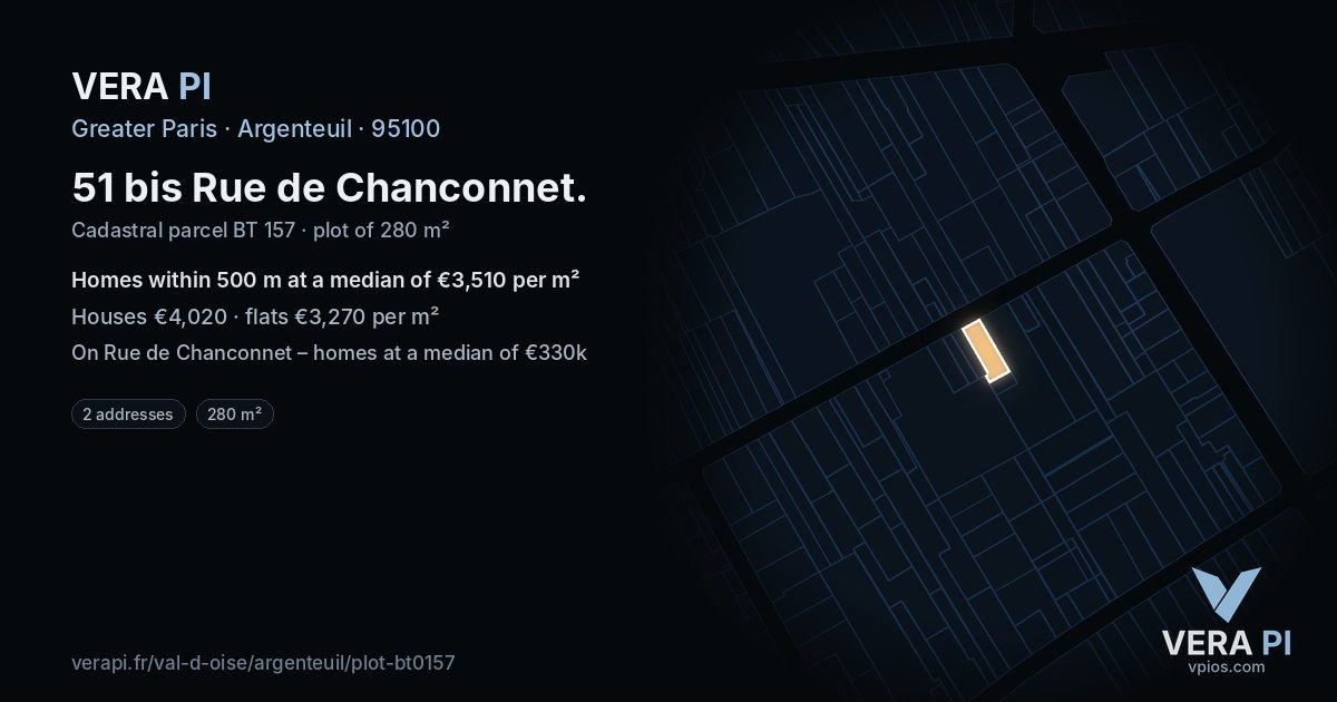 51 bis Rue de Chanconnet, Argenteuil at night – the plot lit, the parcels around coloured by the prices near them