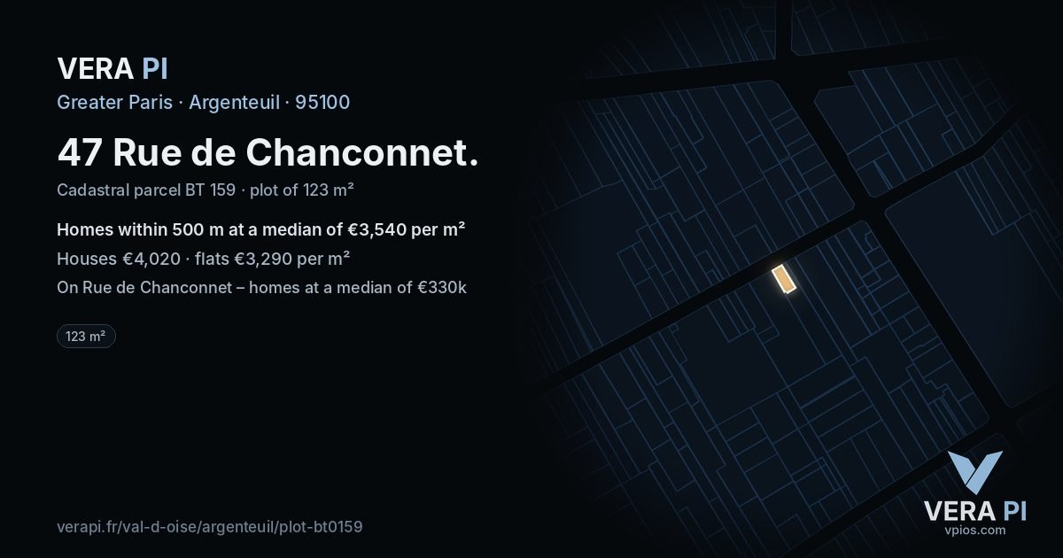 47 Rue de Chanconnet, Argenteuil at night – the plot lit, the parcels around coloured by the prices near them