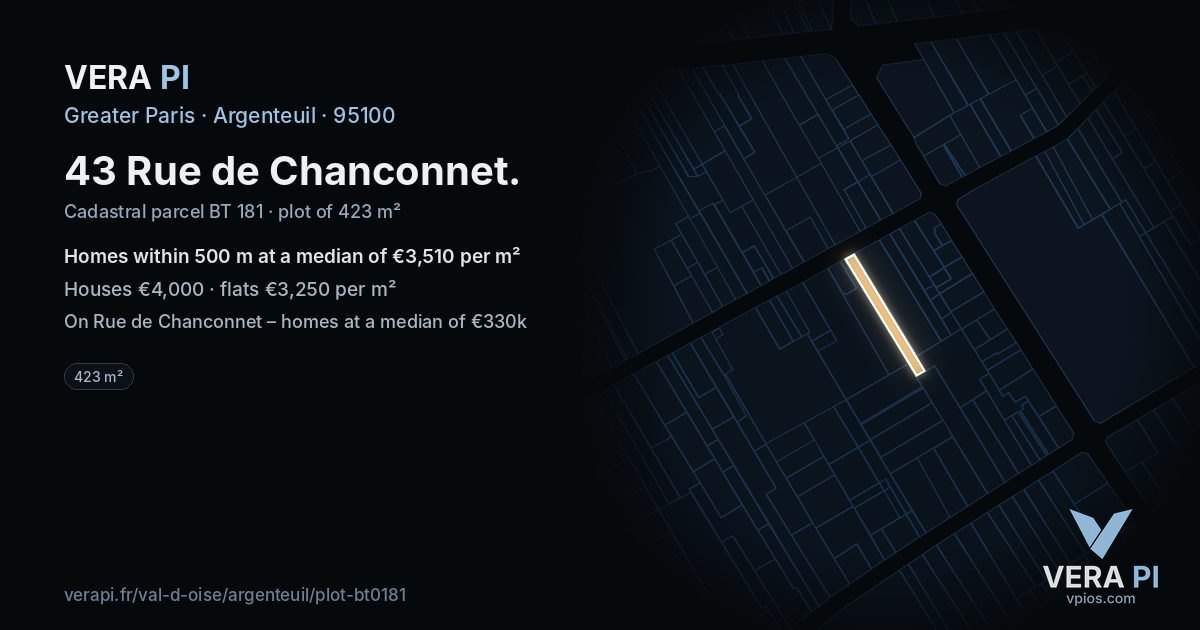 43 Rue de Chanconnet, Argenteuil at night – the plot lit, the parcels around coloured by the prices near them