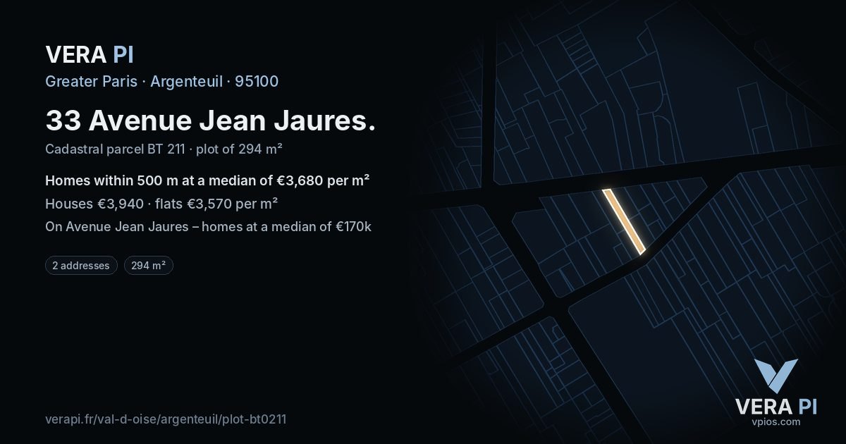 33 Avenue Jean Jaures, Argenteuil at night – the plot lit, the parcels around coloured by the prices near them