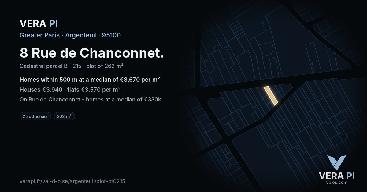 8 Rue de Chanconnet, Argenteuil at night – the plot lit, the parcels around coloured by the prices near them