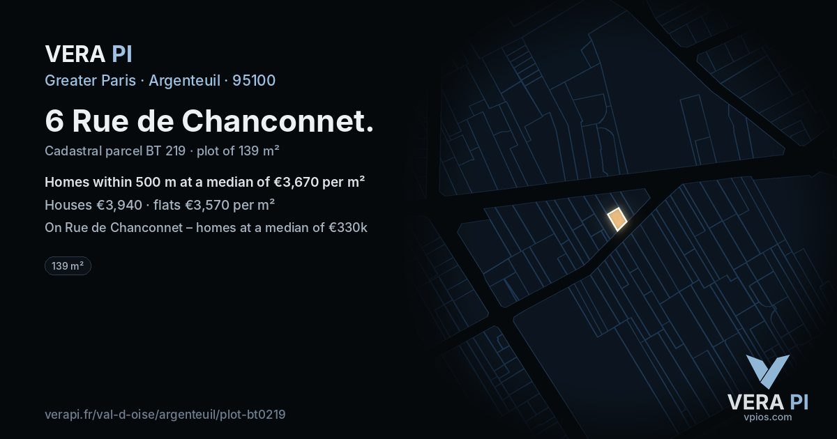 6 Rue de Chanconnet, Argenteuil at night – the plot lit, the parcels around coloured by the prices near them