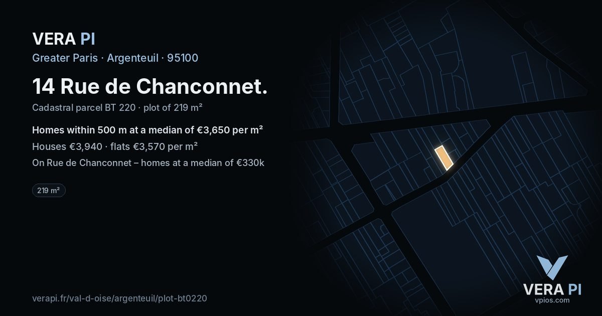 14 Rue de Chanconnet, Argenteuil at night – the plot lit, the parcels around coloured by the prices near them