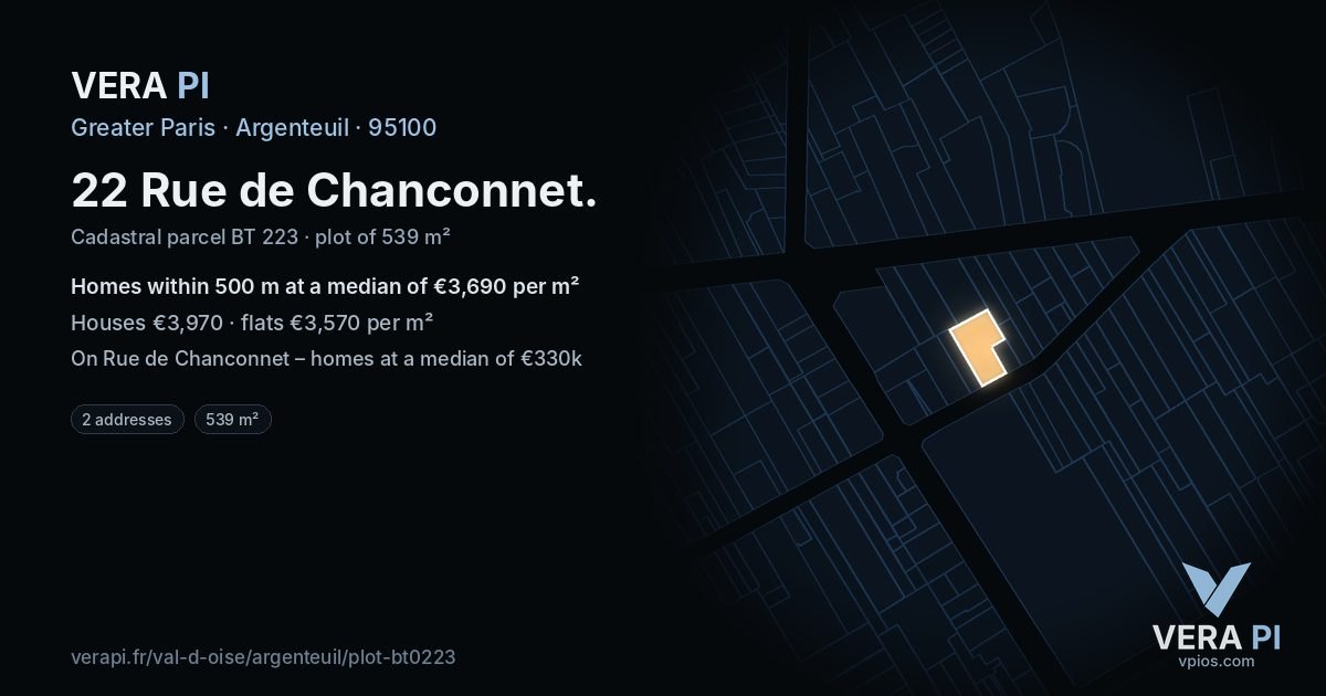 22 Rue de Chanconnet, Argenteuil at night – the plot lit, the parcels around coloured by the prices near them