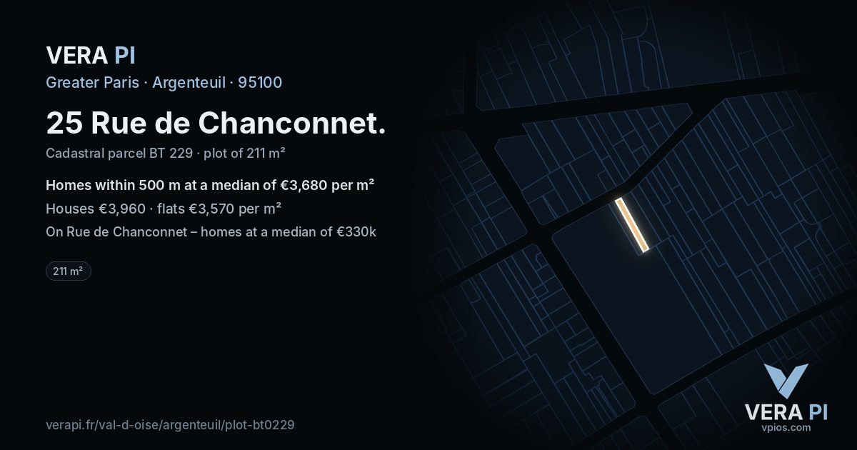 25 Rue de Chanconnet, Argenteuil at night – the plot lit, the parcels around coloured by the prices near them