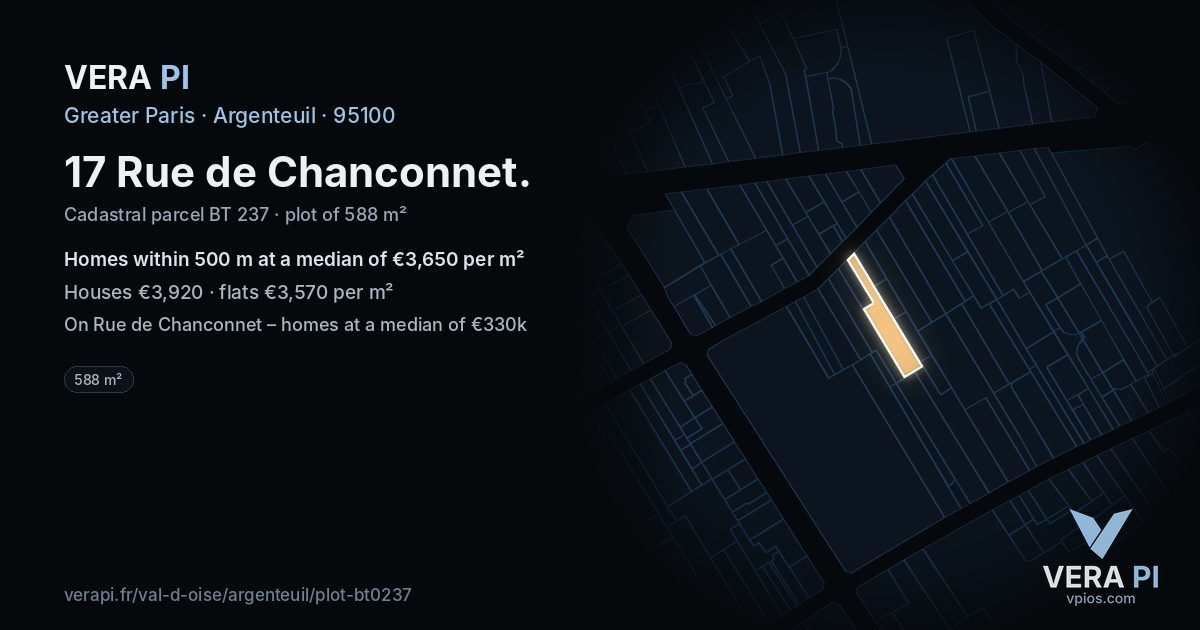 17 Rue de Chanconnet, Argenteuil at night – the plot lit, the parcels around coloured by the prices near them