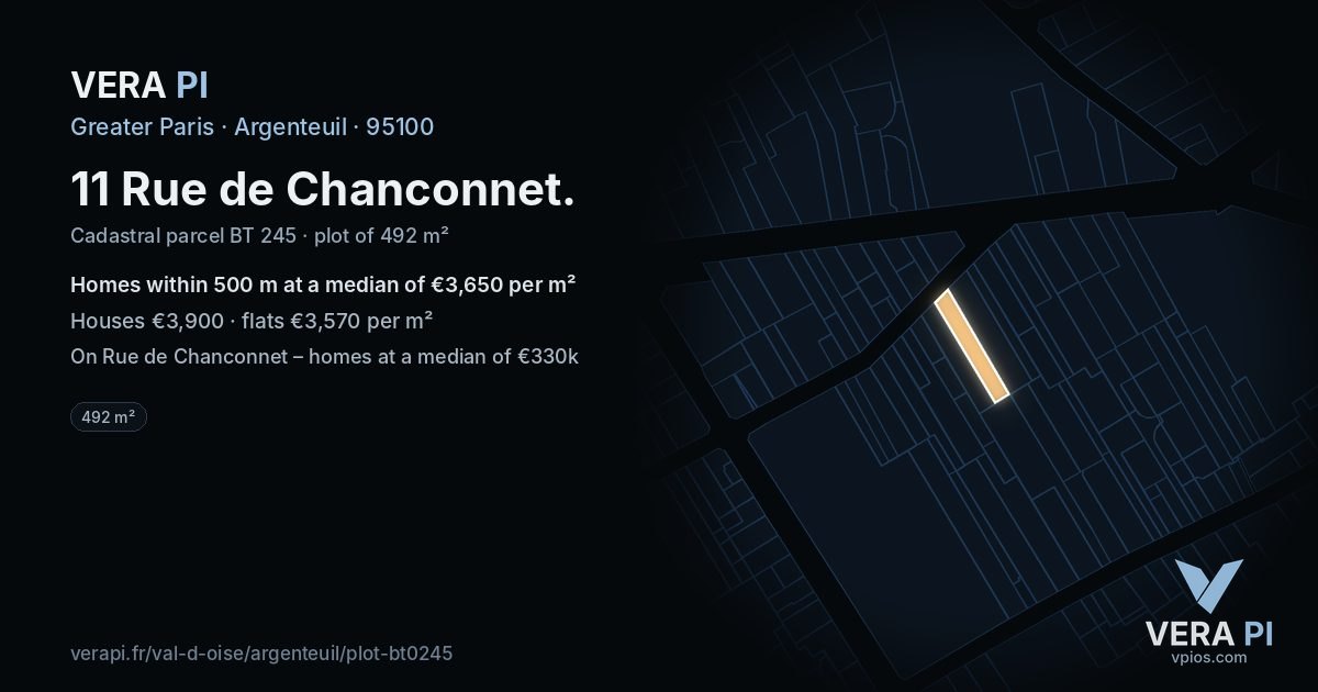 11 Rue de Chanconnet, Argenteuil at night – the plot lit, the parcels around coloured by the prices near them