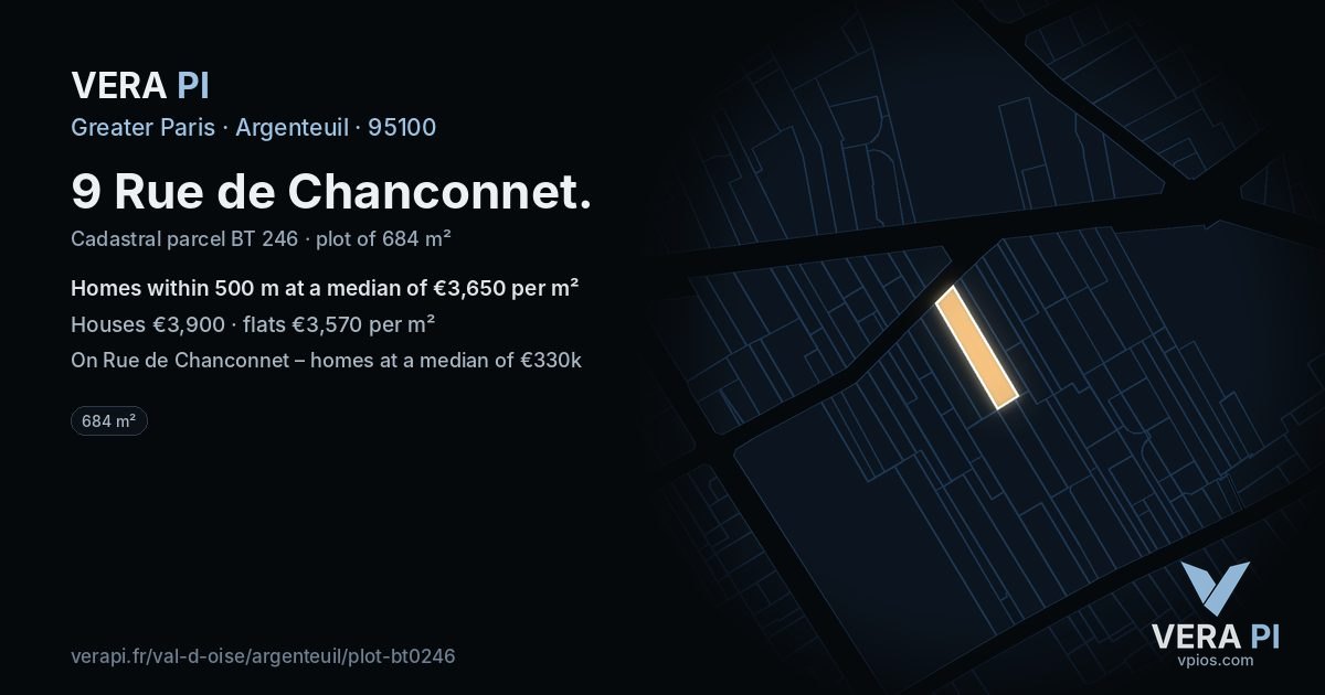 9 Rue de Chanconnet, Argenteuil at night – the plot lit, the parcels around coloured by the prices near them