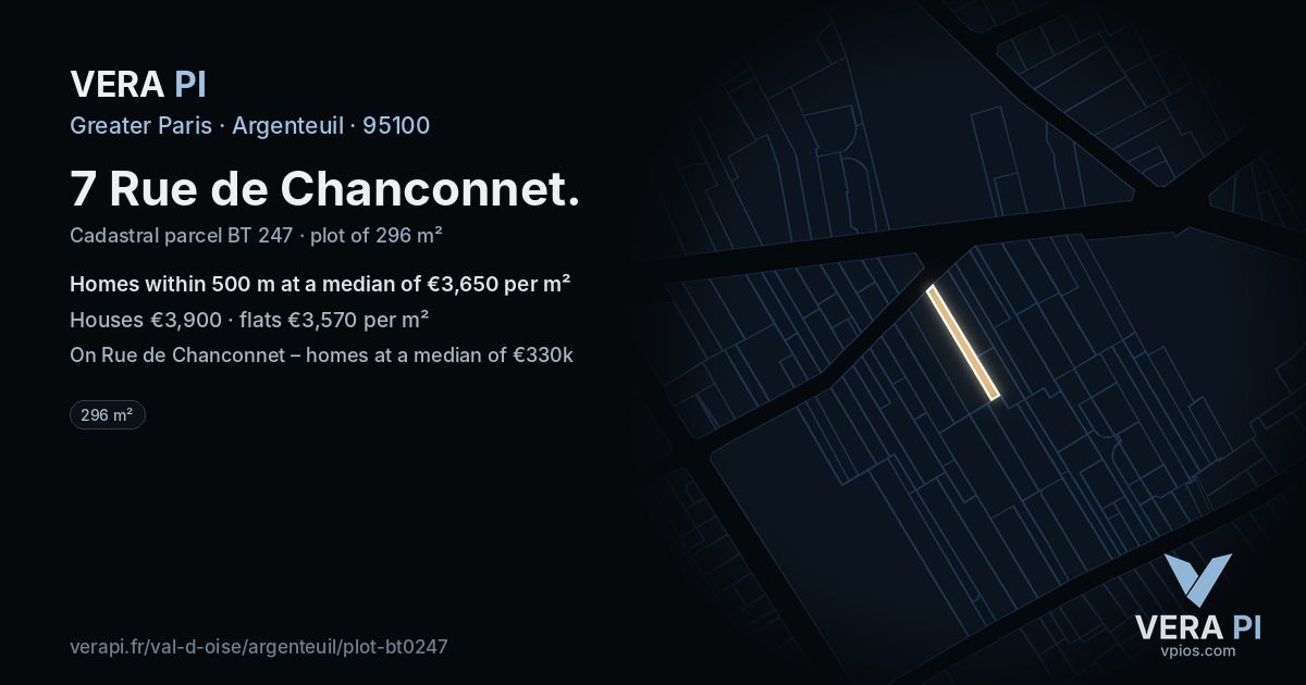 7 Rue de Chanconnet, Argenteuil at night – the plot lit, the parcels around coloured by the prices near them
