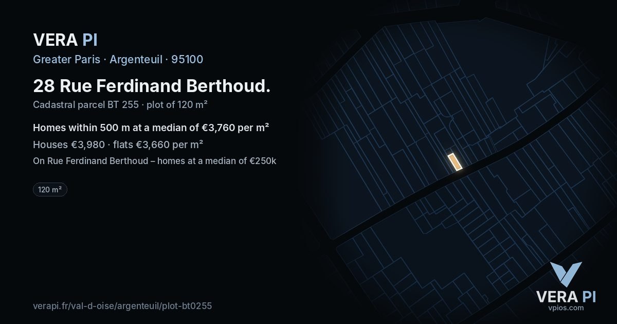 28 Rue Ferdinand Berthoud, Argenteuil at night – the plot lit, the parcels around coloured by the prices near them