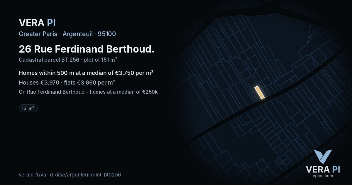 26 Rue Ferdinand Berthoud, Argenteuil at night – the plot lit, the parcels around coloured by the prices near them