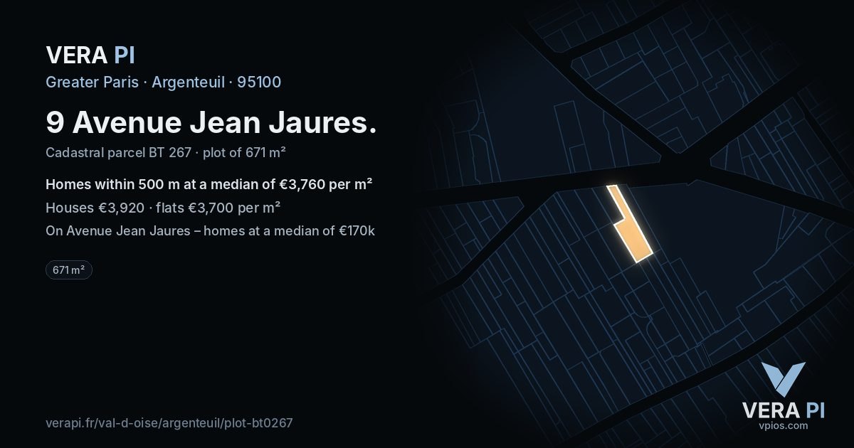 9 Avenue Jean Jaures, Argenteuil at night – the plot lit, the parcels around coloured by the prices near them