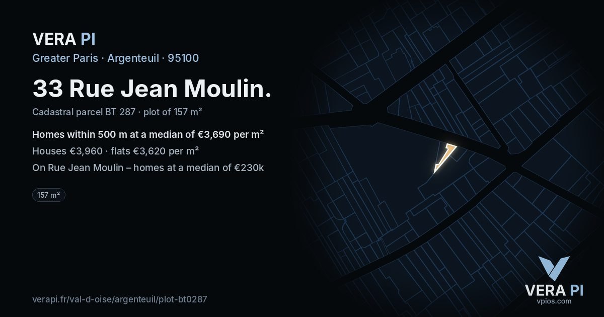 33 Rue Jean Moulin, Argenteuil at night – the plot lit, the parcels around coloured by the prices near them