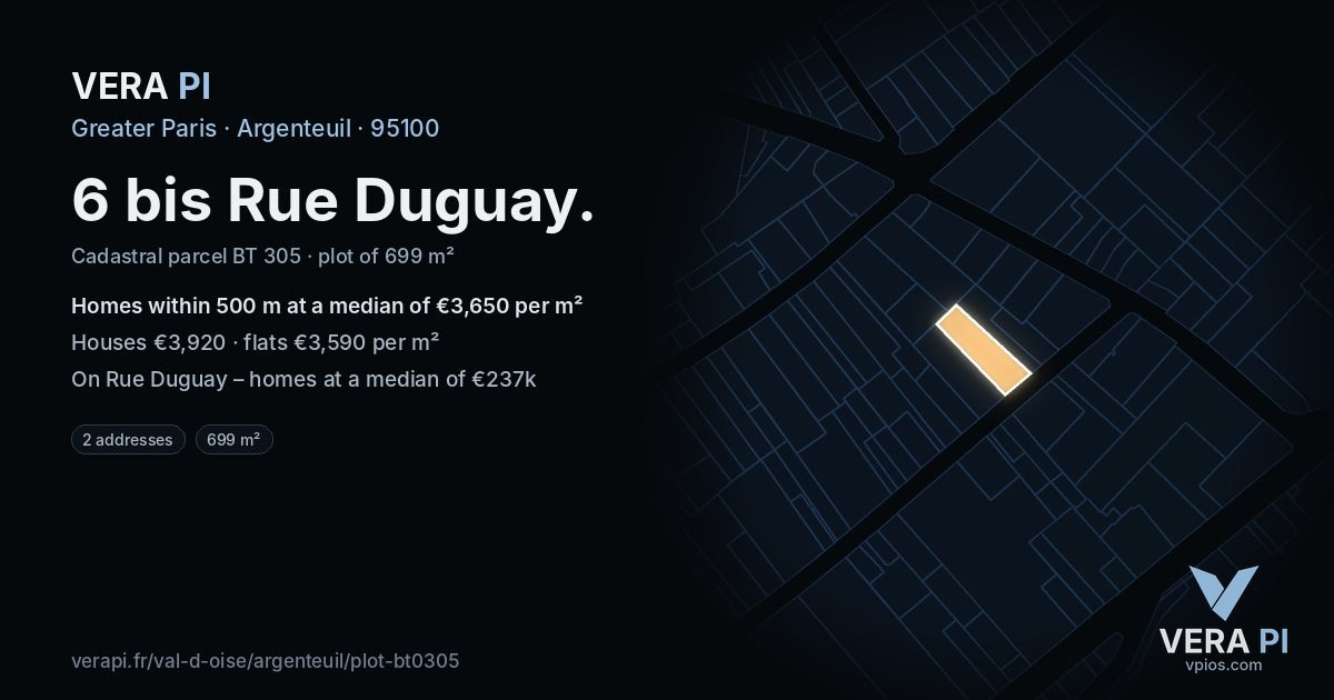 6 bis Rue Duguay, Argenteuil at night – the plot lit, the parcels around coloured by the prices near them