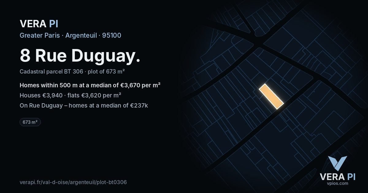 8 Rue Duguay, Argenteuil at night – the plot lit, the parcels around coloured by the prices near them