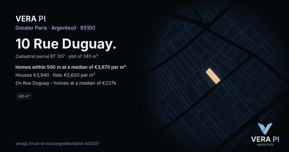 10 Rue Duguay, Argenteuil at night – the plot lit, the parcels around coloured by the prices near them
