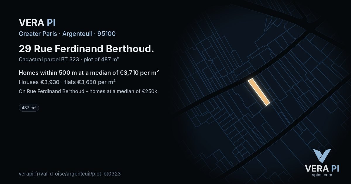 29 Rue Ferdinand Berthoud, Argenteuil at night – the plot lit, the parcels around coloured by the prices near them
