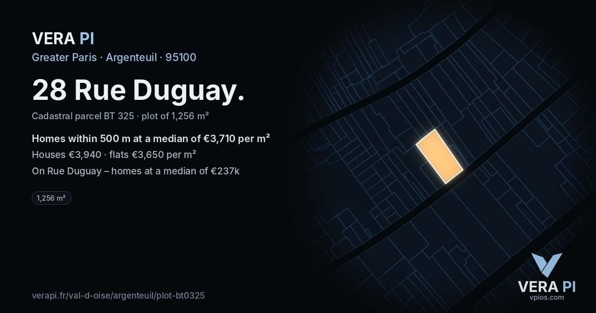 28 Rue Duguay, Argenteuil at night – the plot lit, the parcels around coloured by the prices near them