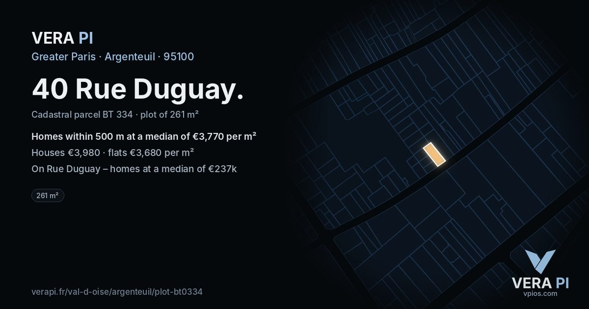 40 Rue Duguay, Argenteuil at night – the plot lit, the parcels around coloured by the prices near them