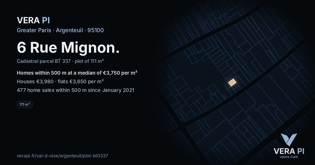 6 Rue Mignon, Argenteuil at night – the plot lit, the parcels around coloured by the prices near them