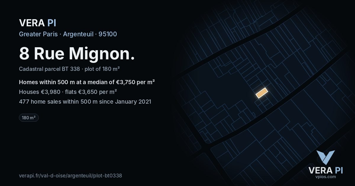 8 Rue Mignon, Argenteuil at night – the plot lit, the parcels around coloured by the prices near them