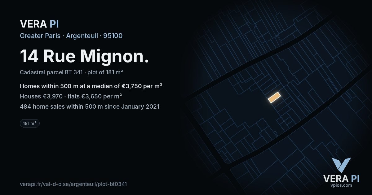 14 Rue Mignon, Argenteuil at night – the plot lit, the parcels around coloured by the prices near them