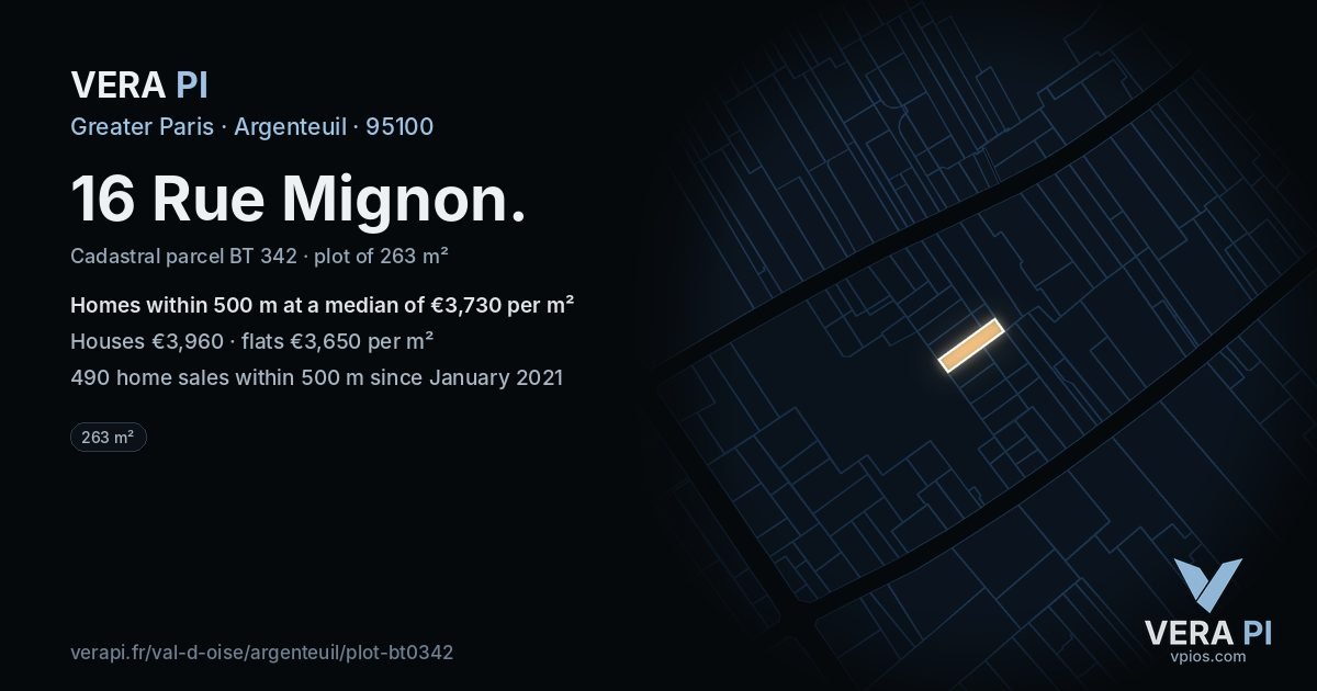 16 Rue Mignon, Argenteuil at night – the plot lit, the parcels around coloured by the prices near them