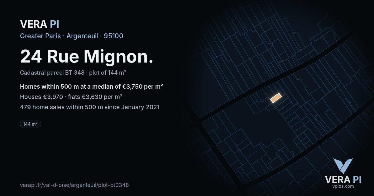 24 Rue Mignon, Argenteuil at night – the plot lit, the parcels around coloured by the prices near them