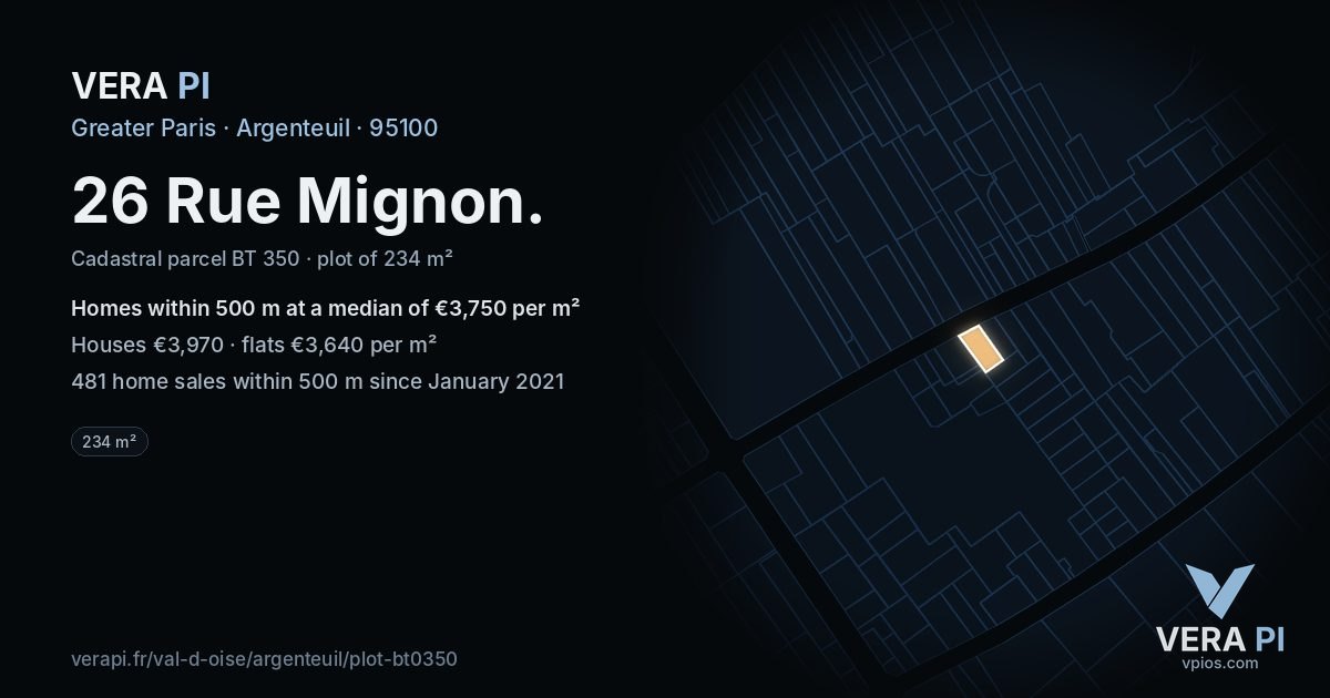 26 Rue Mignon, Argenteuil at night – the plot lit, the parcels around coloured by the prices near them
