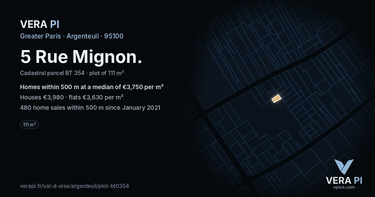 5 Rue Mignon, Argenteuil at night – the plot lit, the parcels around coloured by the prices near them