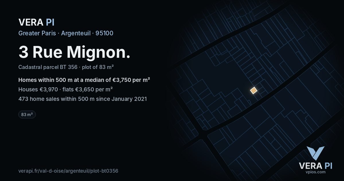 3 Rue Mignon, Argenteuil at night – the plot lit, the parcels around coloured by the prices near them