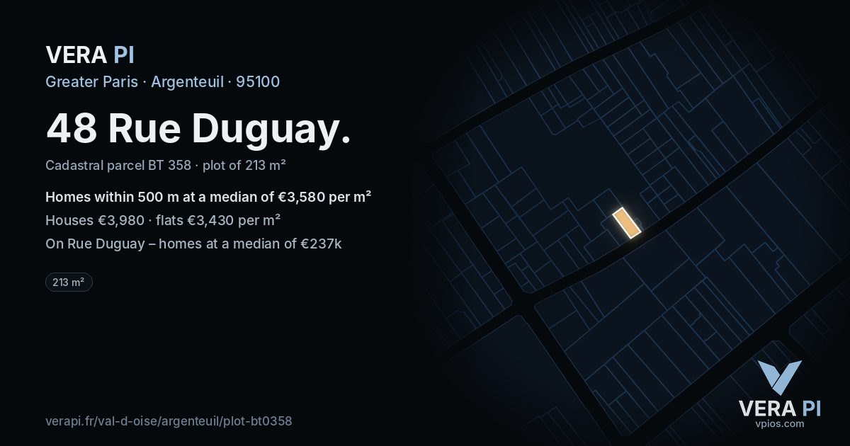 48 Rue Duguay, Argenteuil at night – the plot lit, the parcels around coloured by the prices near them
