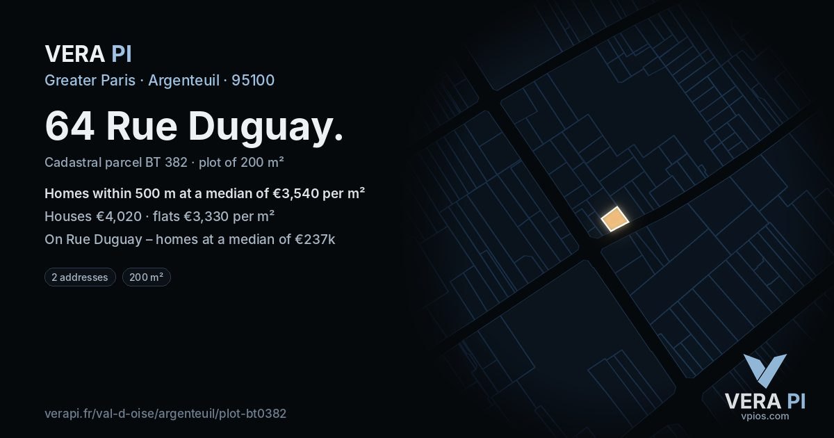 64 Rue Duguay, Argenteuil at night – the plot lit, the parcels around coloured by the prices near them