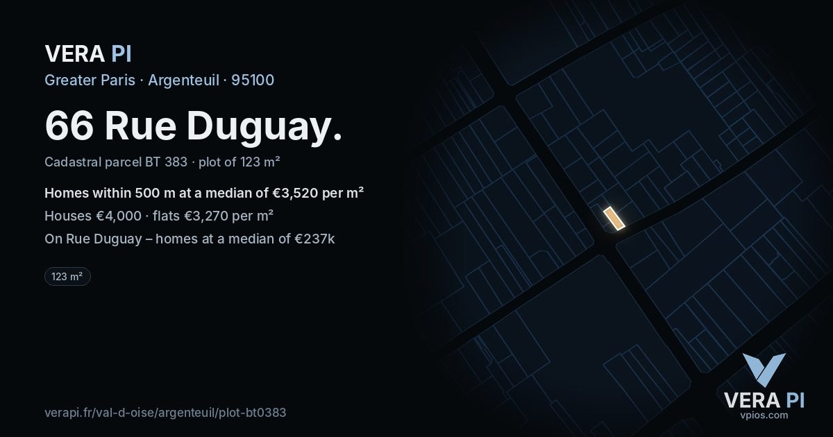 66 Rue Duguay, Argenteuil at night – the plot lit, the parcels around coloured by the prices near them
