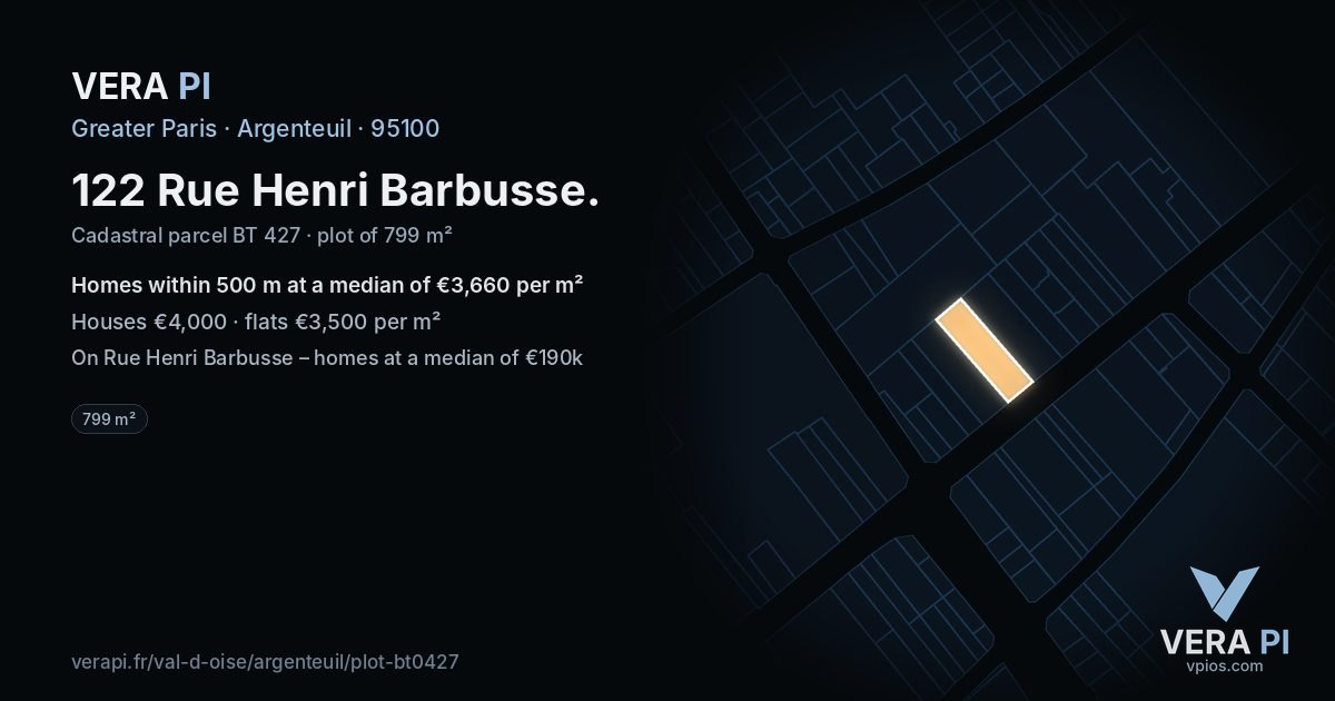 122 Rue Henri Barbusse, Argenteuil at night – the plot lit, the parcels around coloured by the prices near them