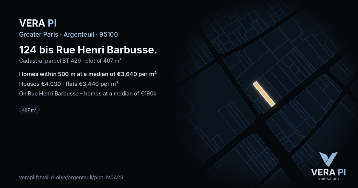 124 bis Rue Henri Barbusse, Argenteuil at night – the plot lit, the parcels around coloured by the prices near them