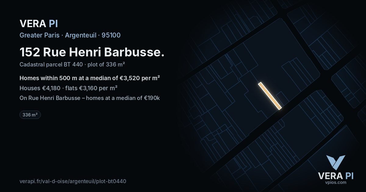 152 Rue Henri Barbusse, Argenteuil at night – the plot lit, the parcels around coloured by the prices near them