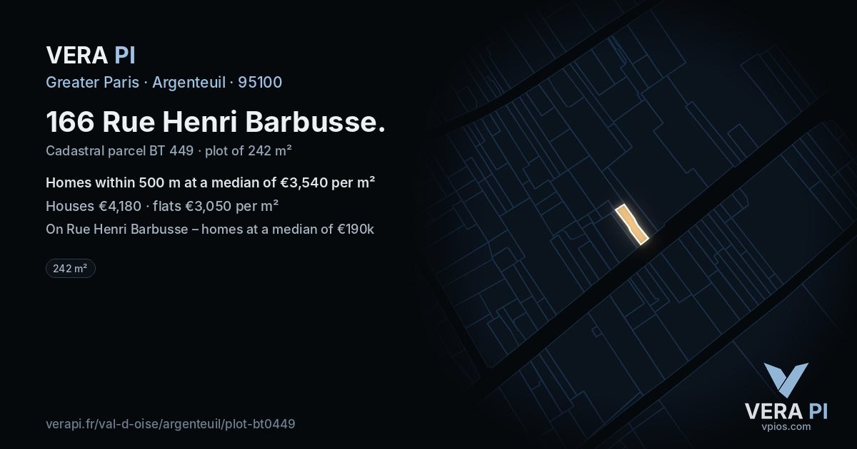 166 Rue Henri Barbusse, Argenteuil at night – the plot lit, the parcels around coloured by the prices near them