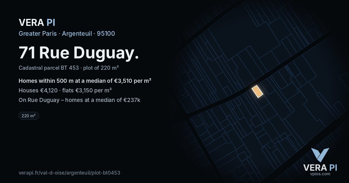 71 Rue Duguay, Argenteuil at night – the plot lit, the parcels around coloured by the prices near them