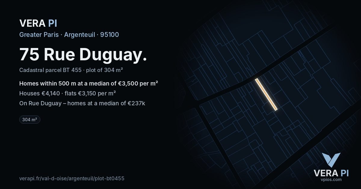 75 Rue Duguay, Argenteuil at night – the plot lit, the parcels around coloured by the prices near them