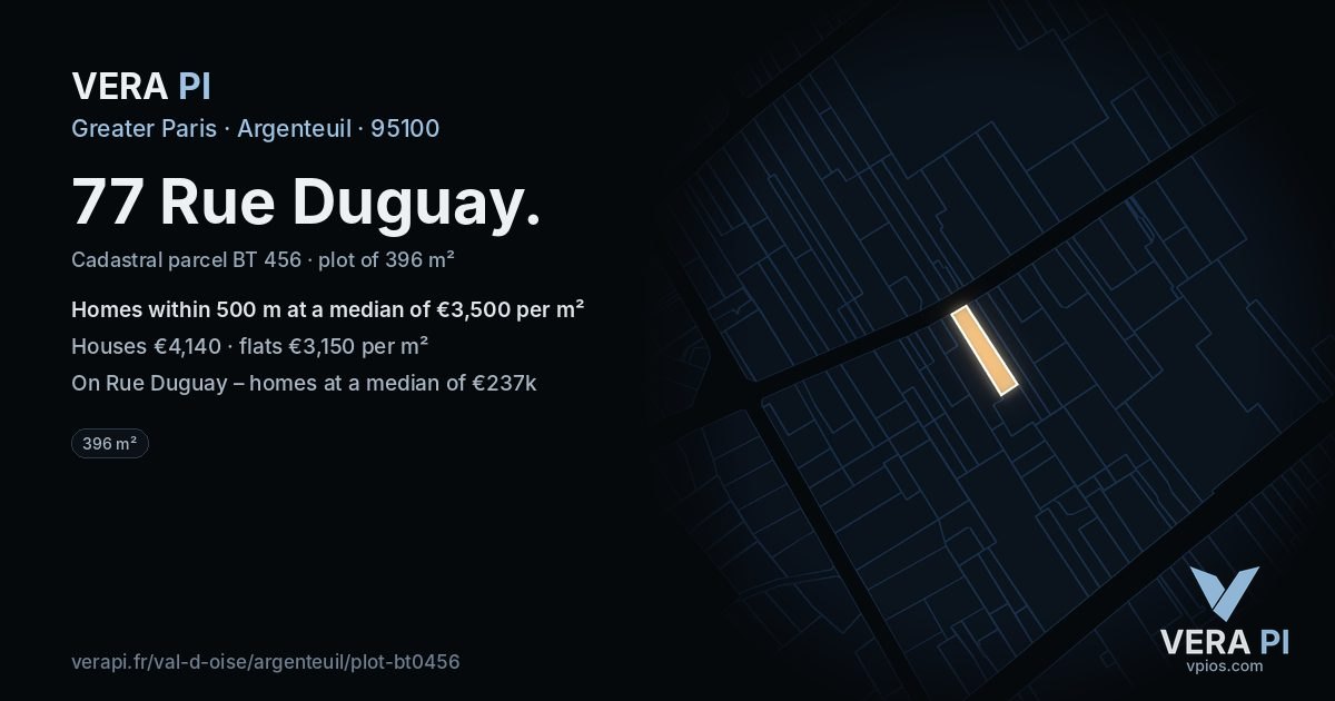 77 Rue Duguay, Argenteuil at night – the plot lit, the parcels around coloured by the prices near them