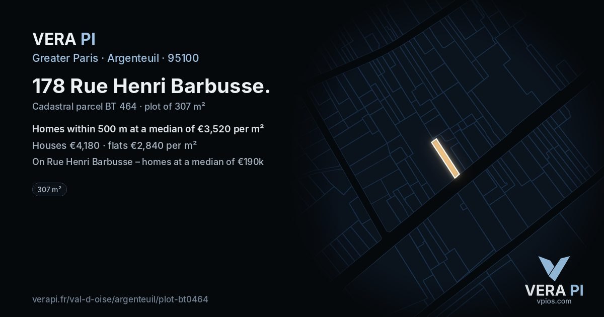 178 Rue Henri Barbusse, Argenteuil at night – the plot lit, the parcels around coloured by the prices near them