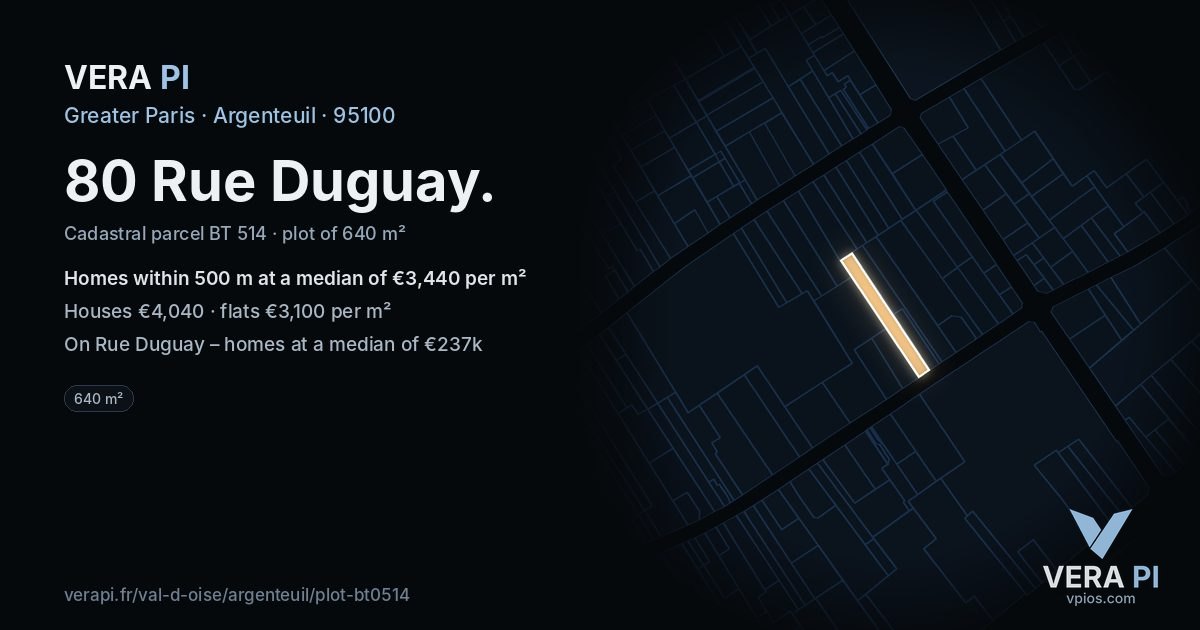 80 Rue Duguay, Argenteuil at night – the plot lit, the parcels around coloured by the prices near them