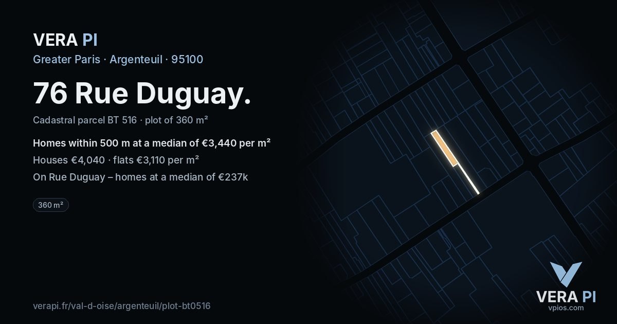 76 Rue Duguay, Argenteuil at night – the plot lit, the parcels around coloured by the prices near them