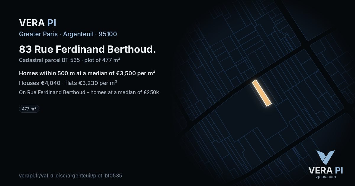 83 Rue Ferdinand Berthoud, Argenteuil at night – the plot lit, the parcels around coloured by the prices near them