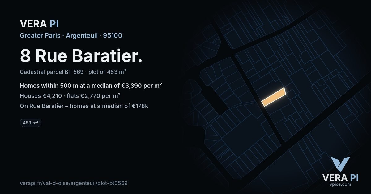 8 Rue Baratier, Argenteuil at night – the plot lit, the parcels around coloured by the prices near them