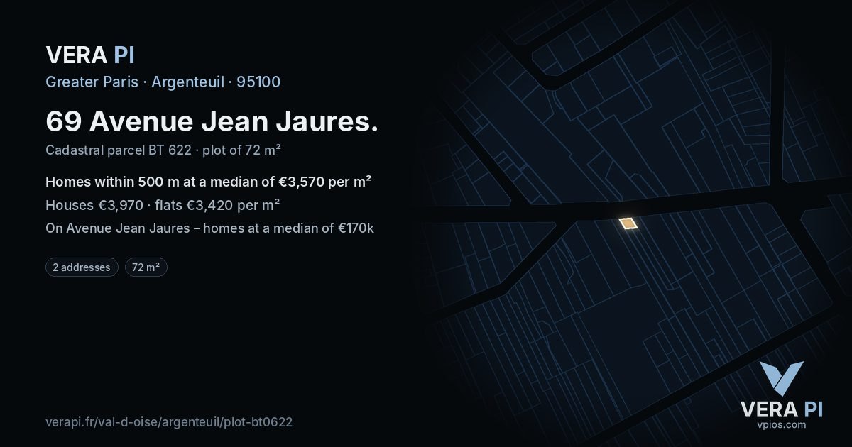 69 Avenue Jean Jaures, Argenteuil at night – the plot lit, the parcels around coloured by the prices near them