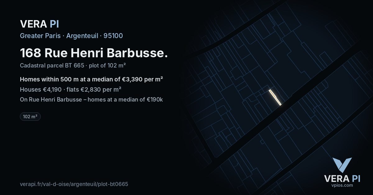 168 Rue Henri Barbusse, Argenteuil at night – the plot lit, the parcels around coloured by the prices near them