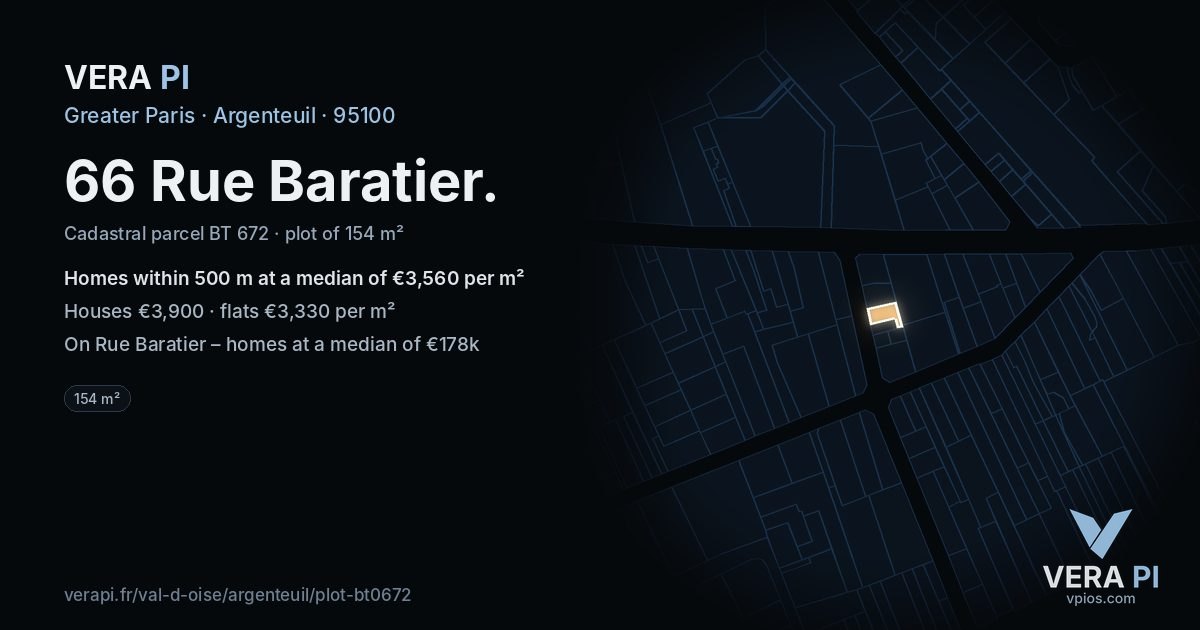 66 Rue Baratier, Argenteuil at night – the plot lit, the parcels around coloured by the prices near them
